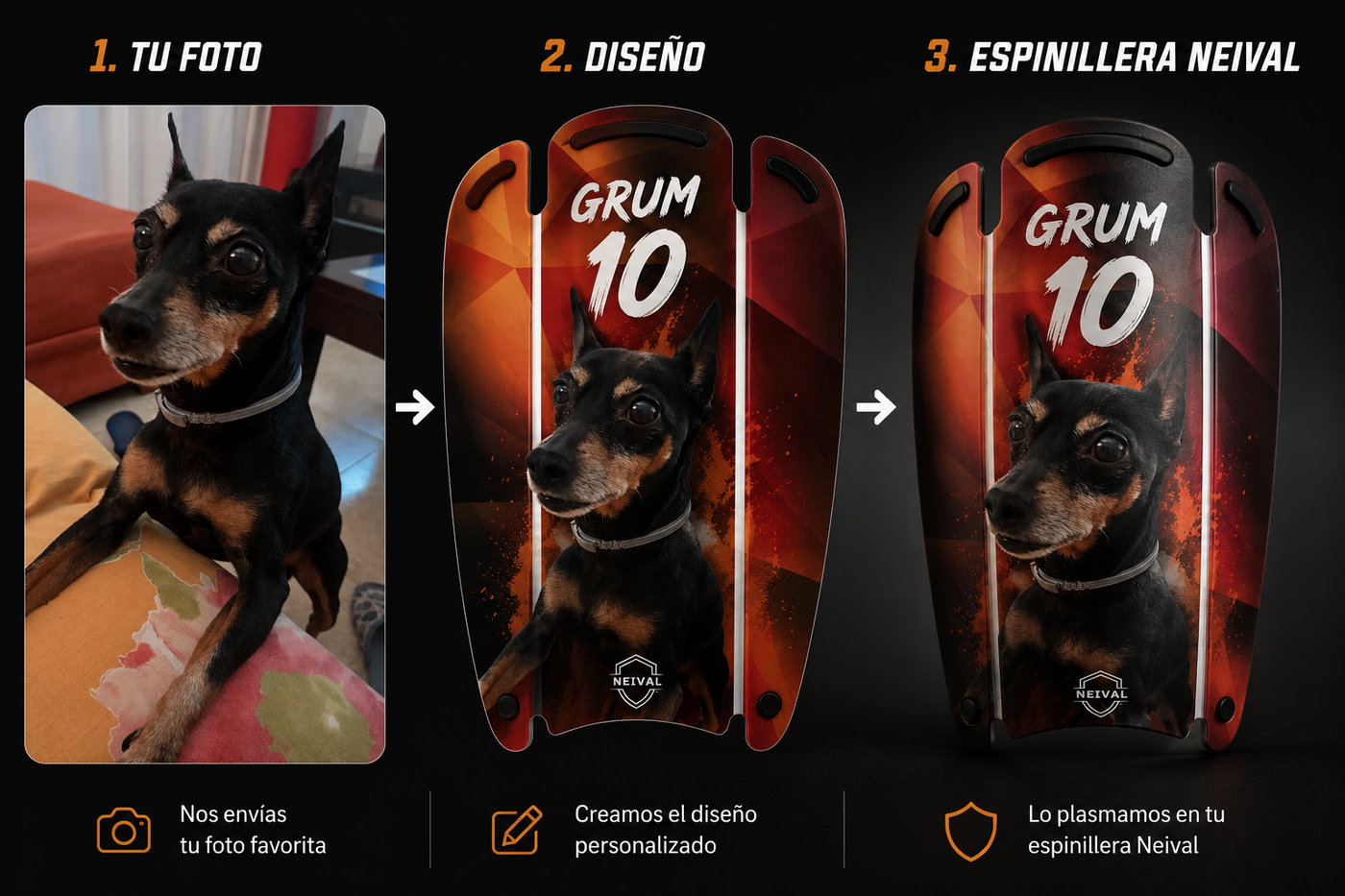 Como transformamos tu foto.
