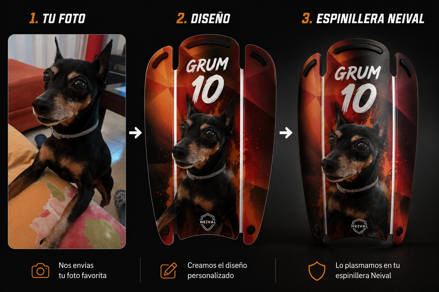Así nace tu diseño